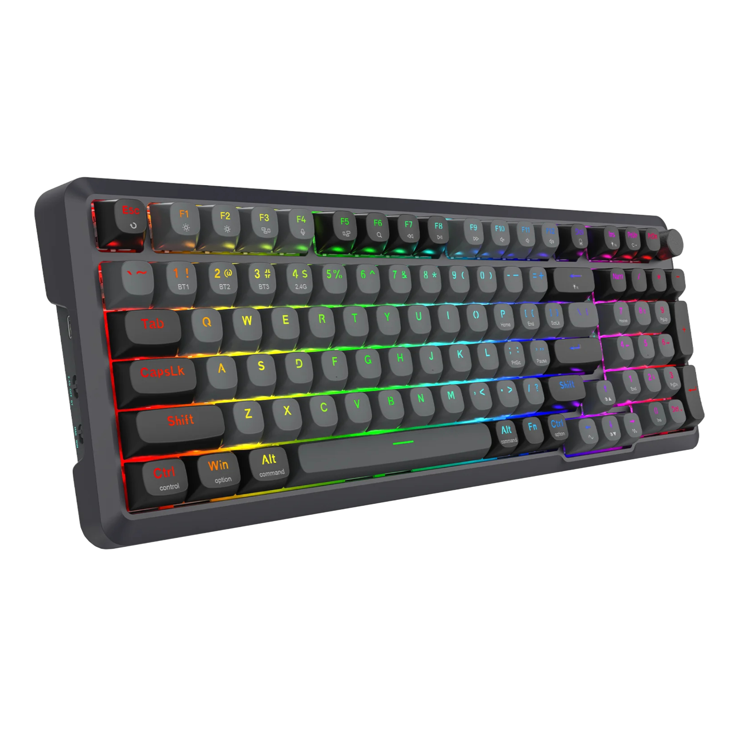 RGB